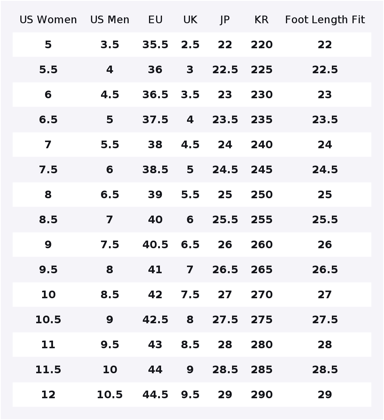 Tênis de Corrida Under Armour  - Men Shoes Under 600 avaliação e preço